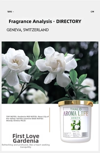 Close-up of white gardenia flowers with 190g minimalist luxury car fragrance candle