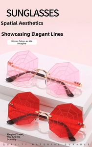 Detailed close-up of octagonal rimless sunglasses with spider web pattern on lenses