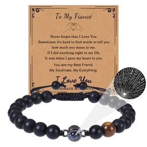 Detail of matte black bead bracelet with tiger eye stone and projection charm on gift card