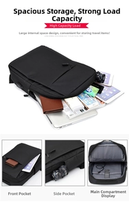 Detail view of water-resistant business backpack with multi-pocket storage and USB port
