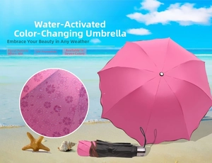 Detail showing the pink floral pattern appearing when the umbrella surface gets wet