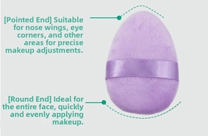 Detailed functional view of purple teardrop puff for precision and large area makeup