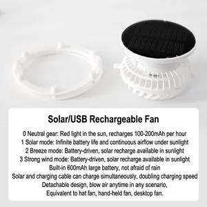 White solar and USB powered mini fan for kids sun hats with 3-speed wind adjustment