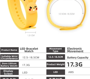 Detail view of yellow cartoon LED watch showing band dimensions and technical specifications