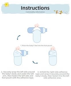 Three-step illustration showing how to wrap a baby swaddle with velcro and foot pocket