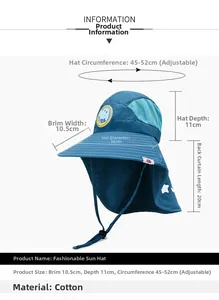 Detail of kids sun hat featuring breathable mesh panels and protective long neck flap