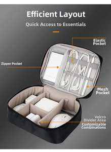 Internal layout of digital organizer bag with adjustable dividers and mesh pockets
