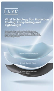 UPF50+ layered fabric structure with waterproof coating and black sun protection glue