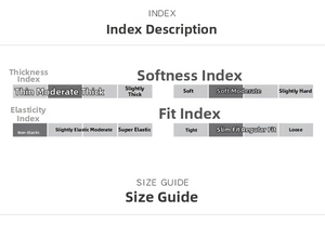 Detailed fabric guide showing thickness, softness, elasticity and slim fit specifications