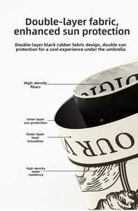 Detail of double-layer UV umbrella with high-density fiber and black heat insulation