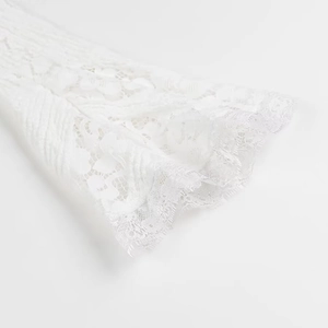 Close-up of white lace fabric detailing intricate floral crochet patterns and mesh texture