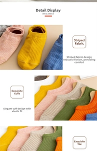 Détails de chaussettes rayées montrant les bords élastiques et le tissu texturé de qualité