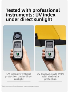 UV test comparison showing yellow umbrella blocking 99% of harmful ultraviolet rays