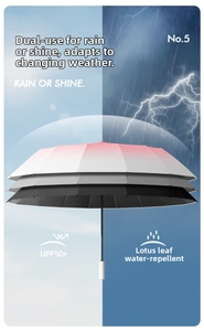 Dual-use folding umbrella with UPF50+ protection and water-repellent fabric detail