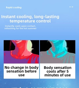 Thermal imaging showing rapid cooling performance of the PCM neck ring after 5 minutes
