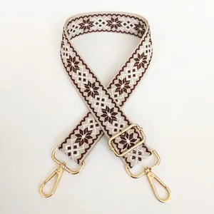Detail of 3.8cm jacquard canvas bag strap with geometric pattern and gold hardware hooks
