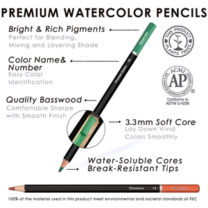 Detail of 3.3mm soft core water-soluble pencils made with quality basswood