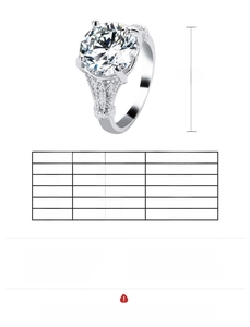 Size guide for blue zircon ring showing diameter and circumference for sizes 6 to 10