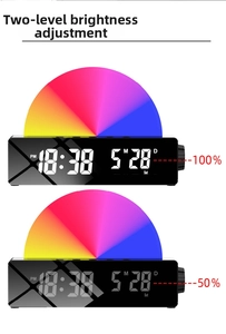 LED sunrise alarm clock detail showing dual brightness levels and colorful ambient light