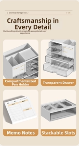 Detail of white tiered desk organizer with clear drawers and storage compartments