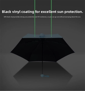 Detail view of the black sun umbrella featuring a protective UV coating on the interior