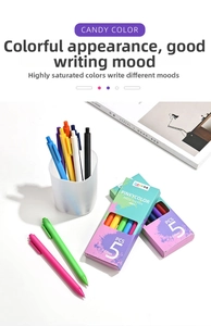 Detailed close-up of 0.5mm candy color retractable gel pens with matte texture finish