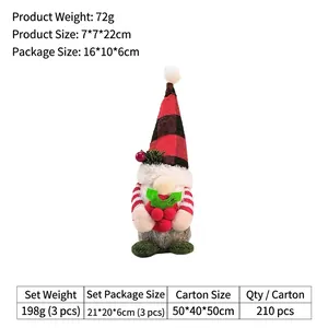 Detailed view of a Christmas gnome figurine with red and black plaid hat and white beard