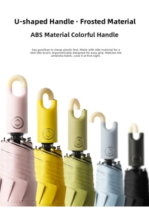 Detail of U-shaped ergonomic ABS frosted handles and matching umbrella fabric in five colors