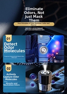 Car air freshener detail showing odor molecule tracking and purification technology