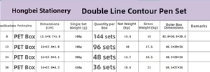 Detailed specifications table for 8, 12, 24, and 36 color double line outline marker sets