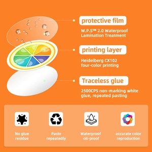 Detailed diagram of VSCO sticker layers featuring waterproof coating and residue-free glue