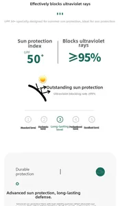 Tableau de protection UV UPF 50+ pour chapeaux pare-soleil d'été légers d'extérieur