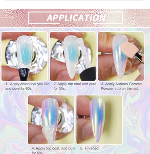 Five-step guide showing application of iridescent Aurora Chrome Powder for nail art finish