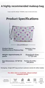 Detailed spec sheet for green geometric linen makeup bag measuring 17x25cm