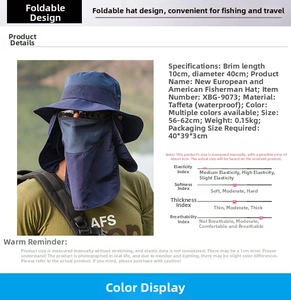 Detail view of quick-dry navy outdoor sun hat with detachable face and neck protection