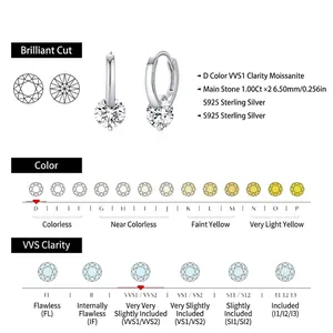 Classic 1 Carat Moissanite S925 Silver Hoop Earrings D Color VVS1 Clarity With Detailed Scale