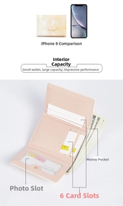 Slim tri-fold wallet detail showing 6 card slots, photo window and bill compartment