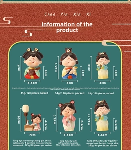 Detailed size chart for resin Tang dynasty lady figurines with height and width dimensions