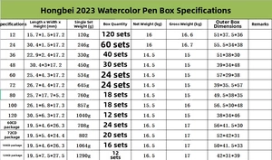 Size chart and weight details for dual tip watercolor markers sets 12 to 120 colors