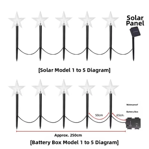 Detail showing 5-piece star-shaped LED garden stakes with dimensions and power components