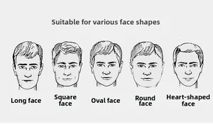 Suitability guide for baseball caps featuring five men's face shapes in sketch style
