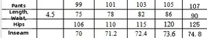 Detailed size chart for men's cargo pants showing waist, hip, and inseam measurements
