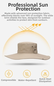 Detalle de sombrero de sol caqui con ojales de metal y costuras reforzadas