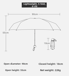 Technical diagram showing compact capsule umbrella dimensions in open and closed states
