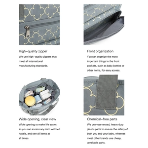 Detail view of 7-piece diaper bag featuring wide opening, high-quality zippers and storage