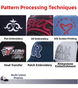 Detailed comparison of custom embroidery and printing techniques on baseball caps