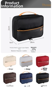 Three-layer digital storage bag size chart and multi-color selection in 28x21x9cm