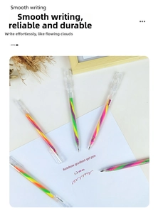 Detailed view of 1.2mm rainbow gradient highlighters with smooth writing ink lines