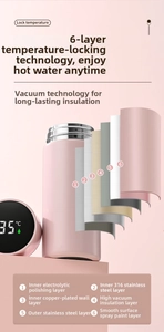 Detail of 316 stainless steel smart pink bottle with 6-layer vacuum insulation technology