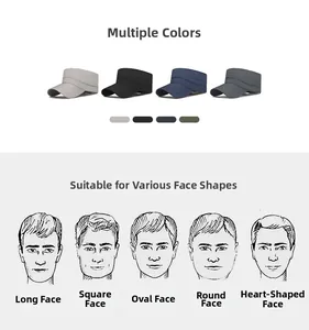 Guide showing quick-dry flat top cap styles for different face shapes in various colors